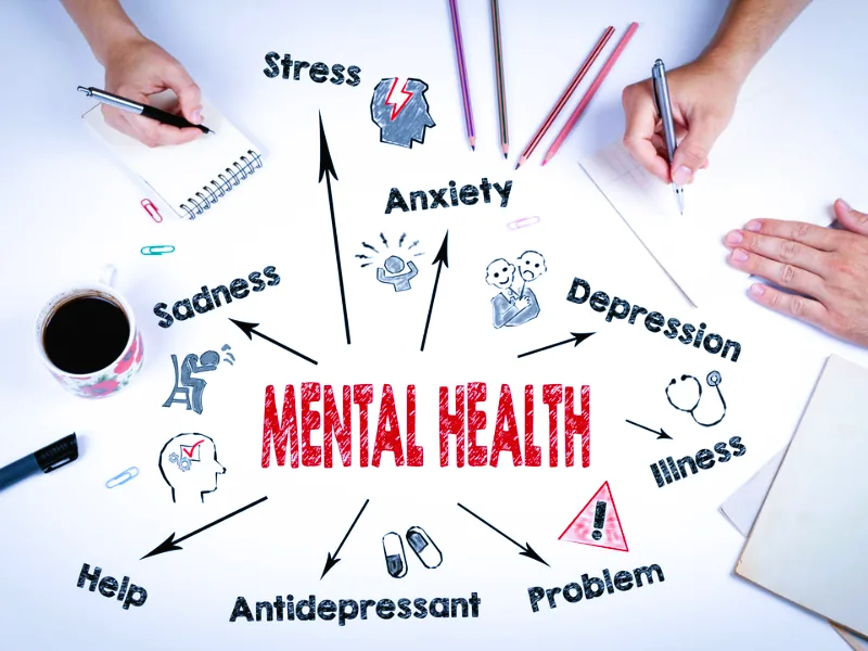Mental Health